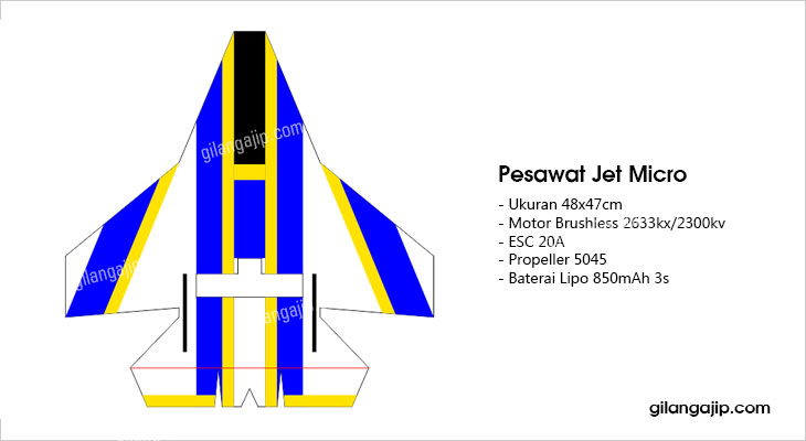 Desain Pesawat RC Jet Micro